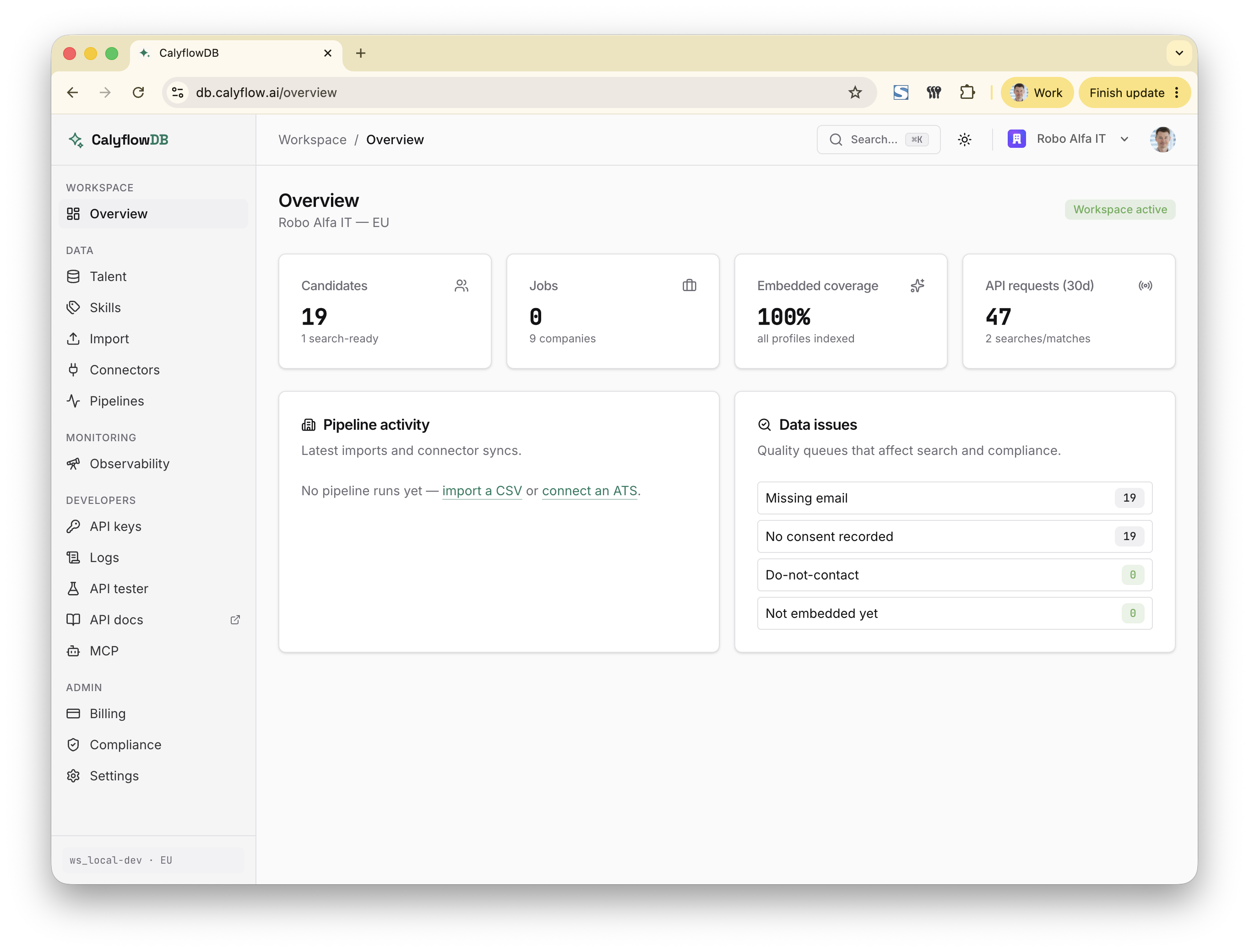 The CalyflowDB workspace Overview for 'Robo Alfa IT — EU': stat cards for Candidates (19, 1 search-ready), Jobs (0, 9 companies), Embedded coverage (100%), and API requests over 30 days (47), plus Pipeline activity and a Data issues quality queue.
