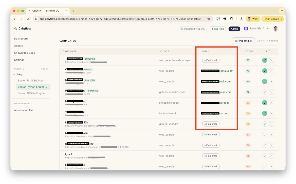 A Calyflow shortlist of candidates with an EMAIL column highlighted: some rows show a resolved email address, others a 'Find email' button, alongside each candidate's source, score, and fit.