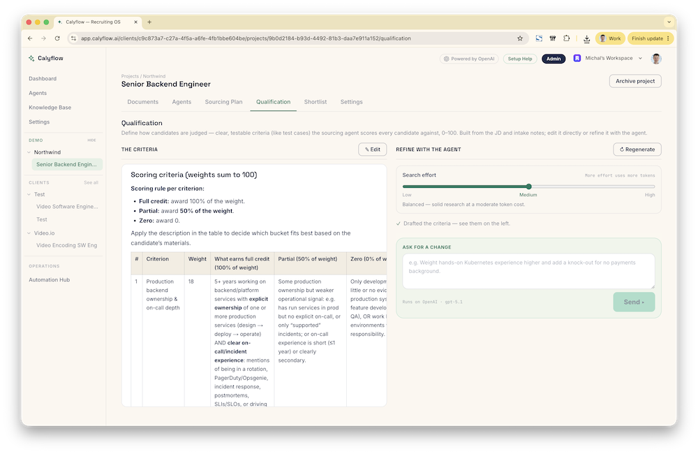 The Qualification tab: a weighted scoring rubric on the left — a table of criteria with weights and explicit full-credit / partial / zero descriptions — and a 'Refine with the agent' panel on the right.