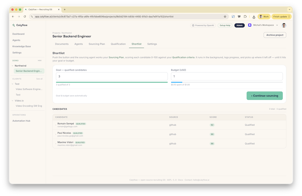 The Shortlist tab: a Goal field (3 qualified candidates) and Budget field ($1, $0.10 spent) with progress bars, a 'Continue sourcing' button, and a ranked candidate table below — names, GitHub source, score chips (92, 90, 88), and 'Qualified' status.